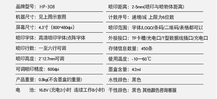 威領(lǐng)手持噴碼機(jī)的參數(shù)介紹